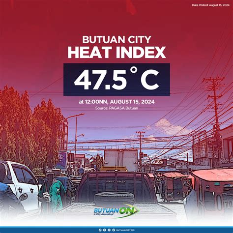 butuan city heat index